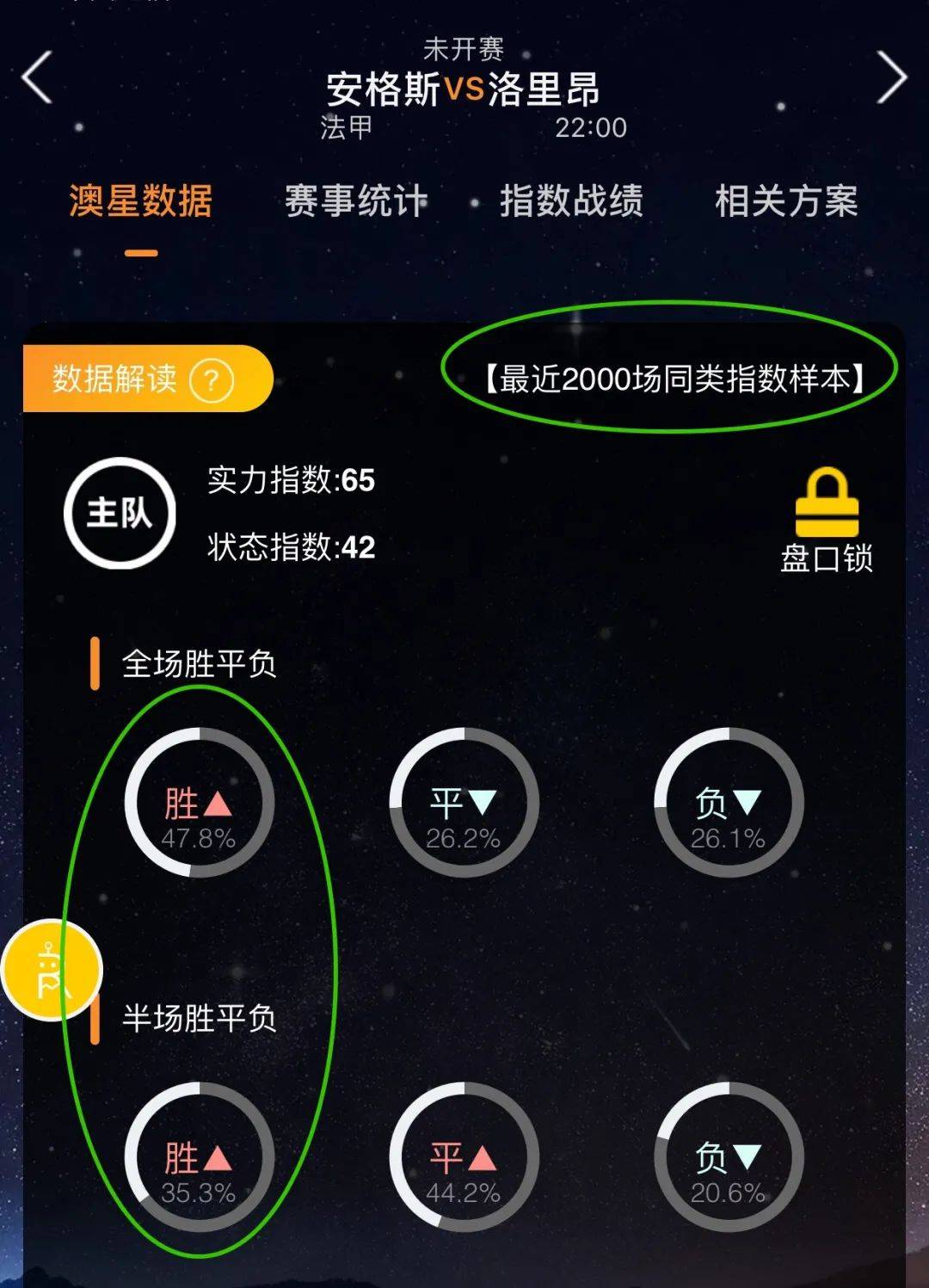 波特揭露